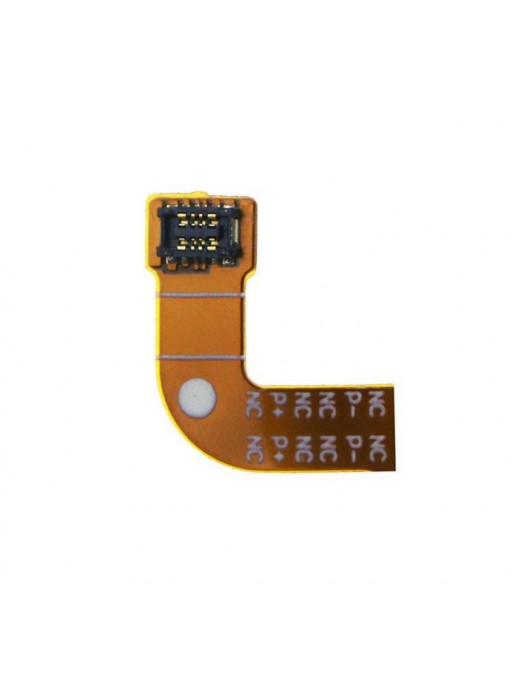 CoreParts | 10000informatica