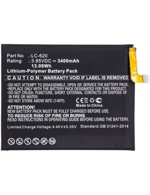 CoreParts | 10000informatica