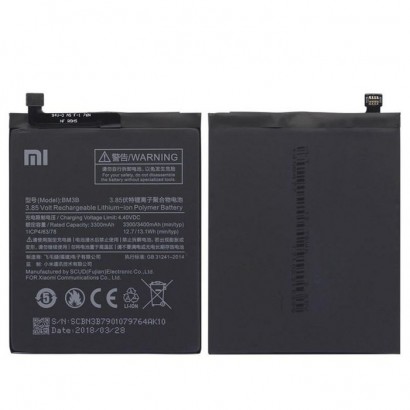 CoreParts | 10000informatica