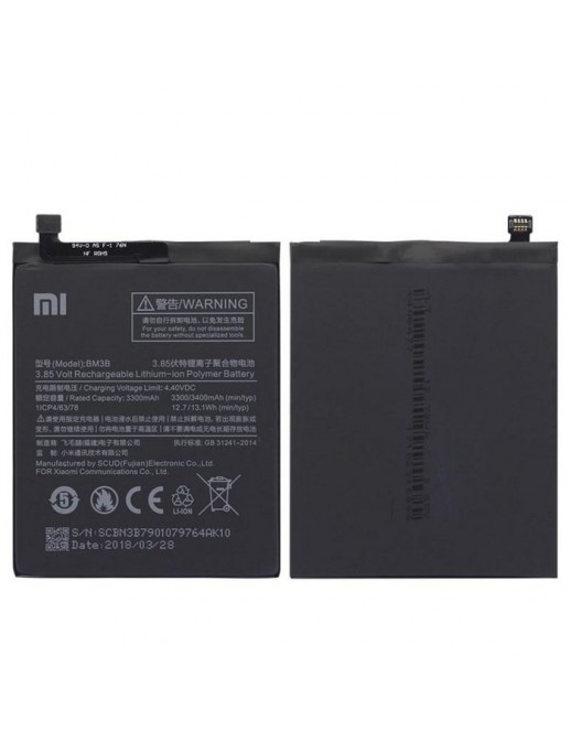 CoreParts | 10000informatica