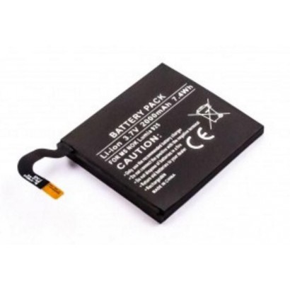 CoreParts | 10000informatica