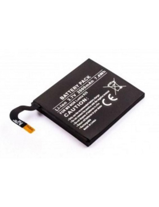 CoreParts | 10000informatica