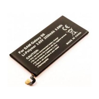 CoreParts | 10000informatica