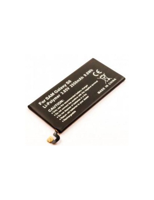 CoreParts | 10000informatica