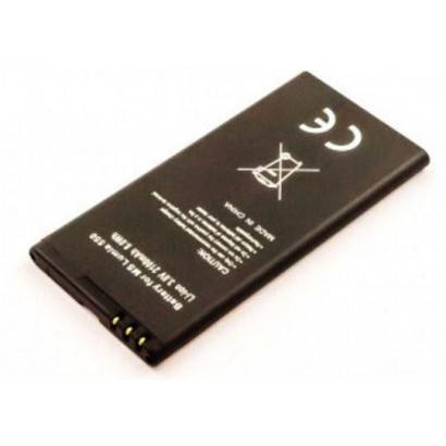 CoreParts | 10000informatica