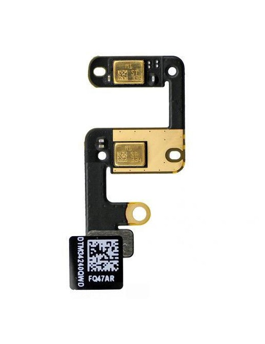 CoreParts | 10000informatica