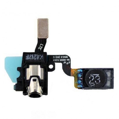 CoreParts | 10000informatica