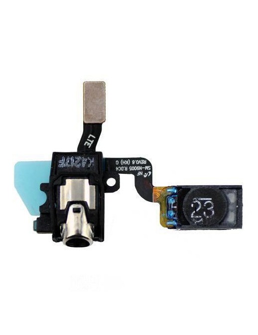 CoreParts | 10000informatica