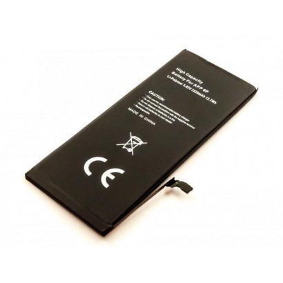 CoreParts | 10000informatica