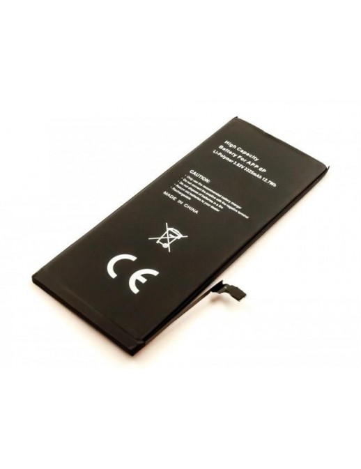 CoreParts | 10000informatica