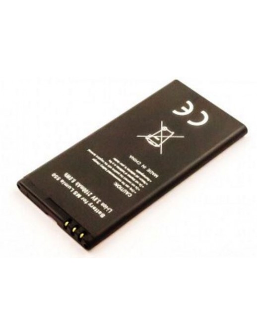 CoreParts | 10000informatica