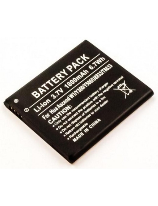 CoreParts | 10000informatica