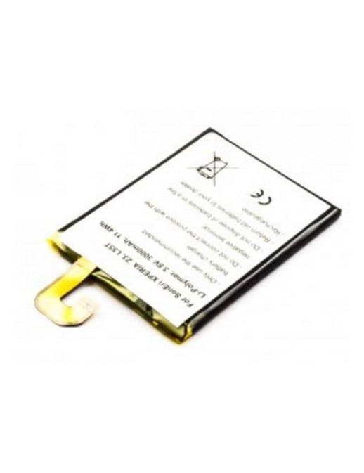 CoreParts | 10000informatica