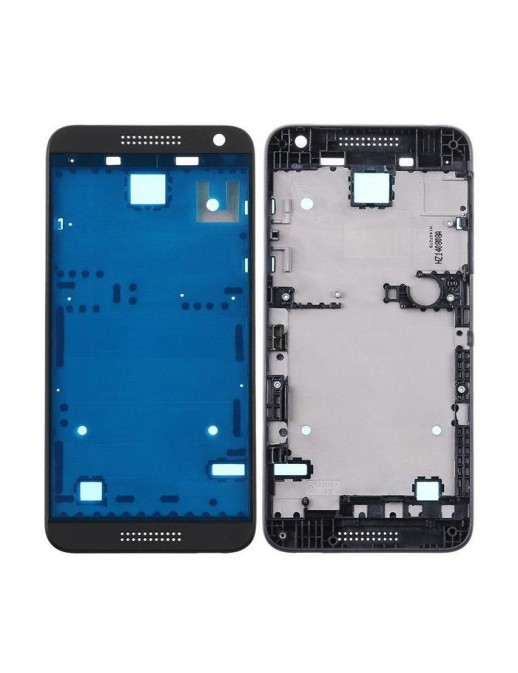 CoreParts | 10000informatica