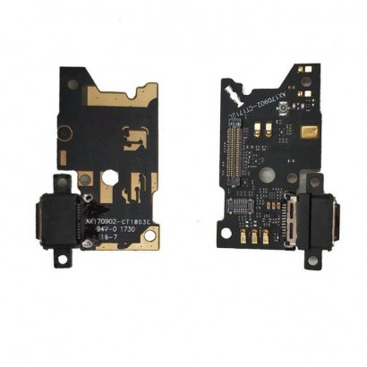 CoreParts | 10000informatica