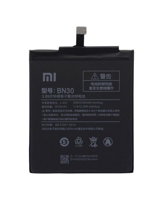 CoreParts | 10000informatica