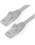 U6-6U-020 Intellinet Cavo Di Rete LAN Cat6 UTP 2 Metri
